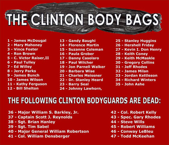 The Clinton Body Bags? Body Guards? Body Counts? - Justice4All
